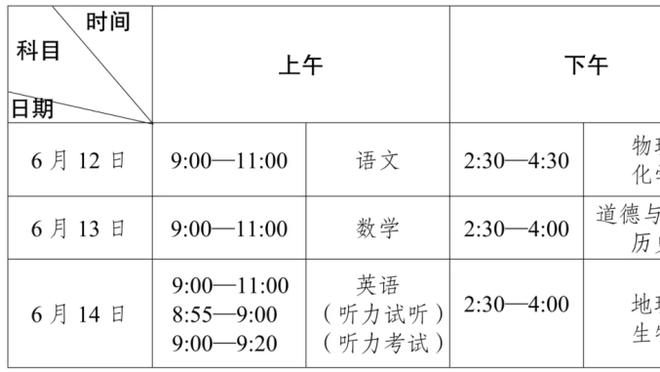 哪个更强？梅西首次＆第17次入选时年度阵容PK，小罗德华战哈姆