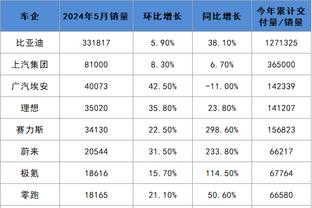 必威下载截图4