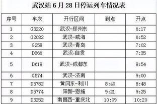 ?6胜1负！？魔鬼本魔！快船追平队史至少7连客最好战绩！